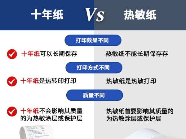 热敏纸与十年纸的区别是什么？